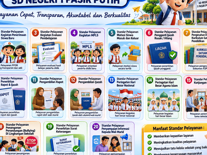 Standar Pelayanan S1 - PASTIH